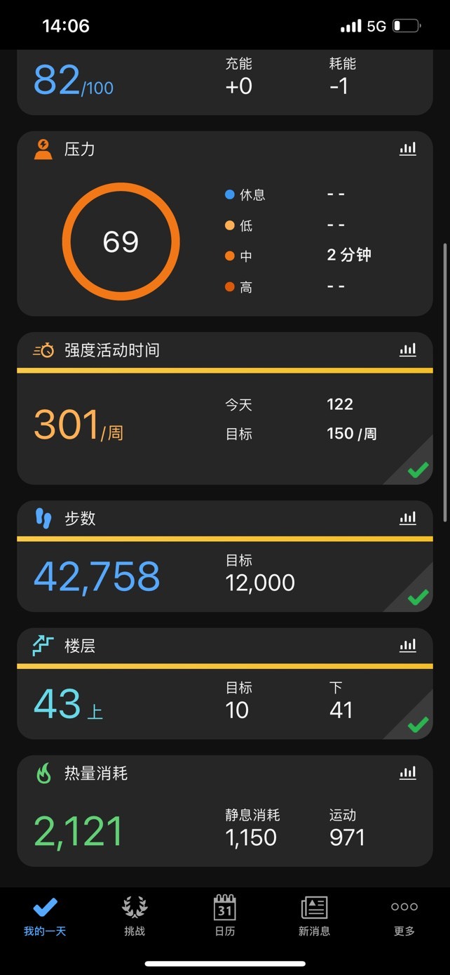 2023.05.24 用脚步丈量成都 走完成都二环一圈29.5公里